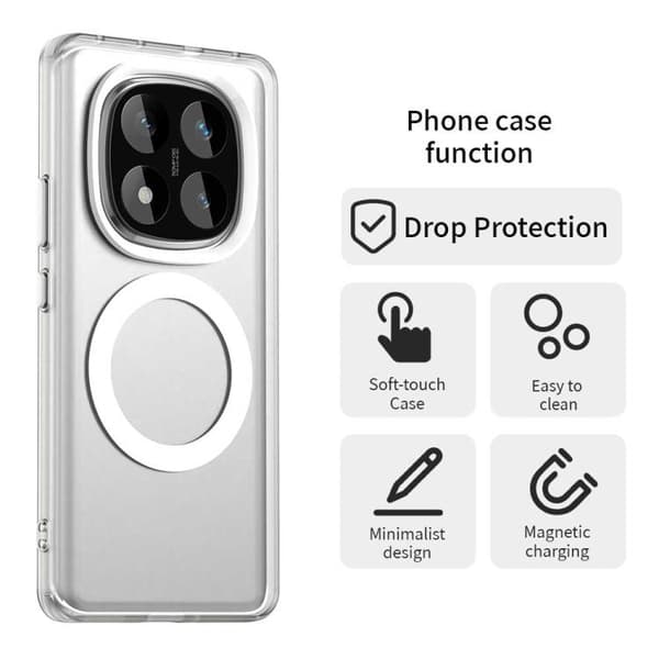 Redmi Note 14 Pro 4G - Candy MagSafe PC Hybrid TPU Mobilskal Vit