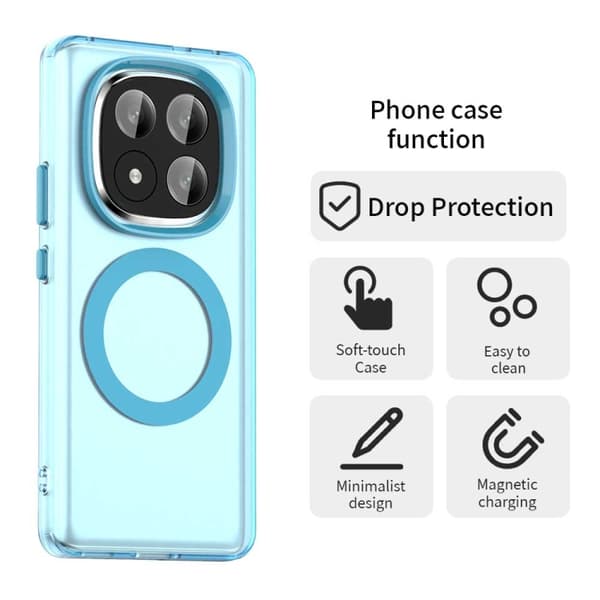 Redmi Note 14 Pro+ 5G - Candy MagSafe PC Hybrid TPU Mobilskal Blå