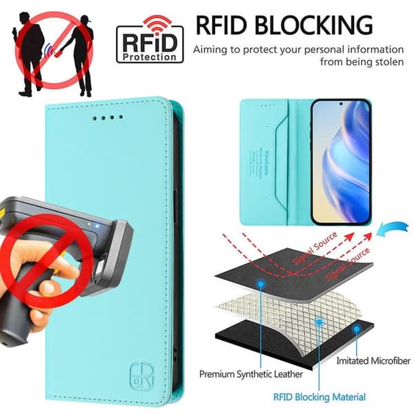Redmi K80 / K80 Pro RC01 Dubbelfalld Magnetisk Sug RFID Läderfodral Mintgrön