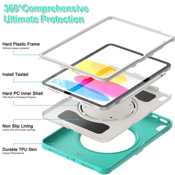 iPad 11 11:e generation / 10.9 10:e generation 2022/2025 Shockproof TPU + PC Skyddande Skal Mintgrön