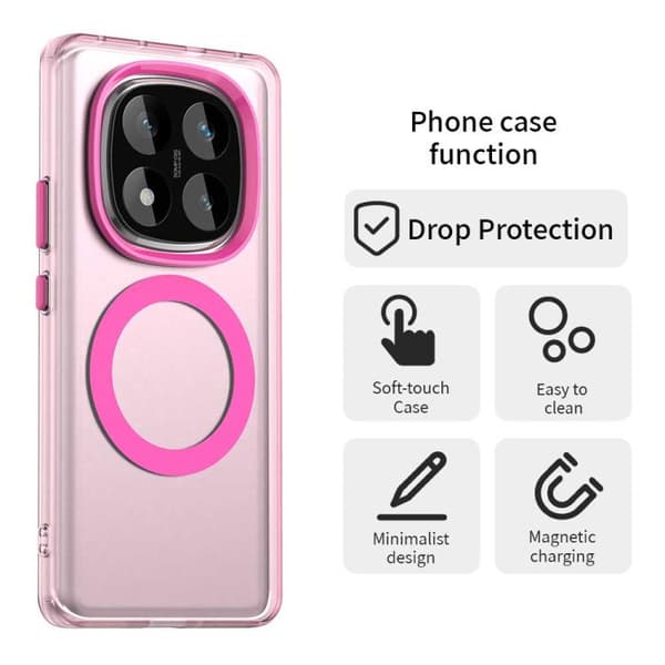 Redmi Note 14 Pro 4G - Candy MagSafe PC Hybrid TPU Mobilskal Röd