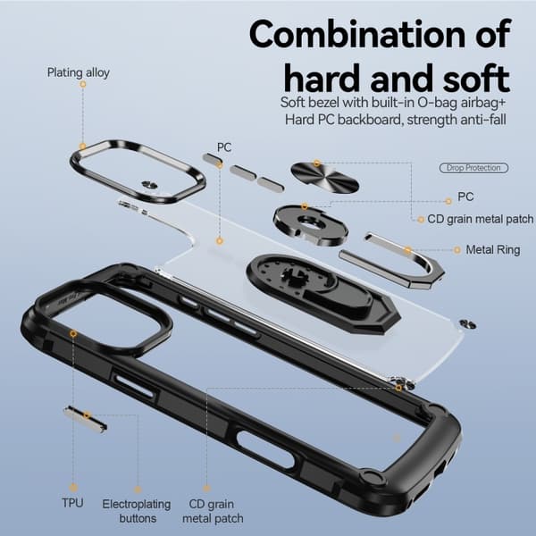 iPhone 16 Pro Skal med TPU + PC Linsskydd och Ringhållare Svart