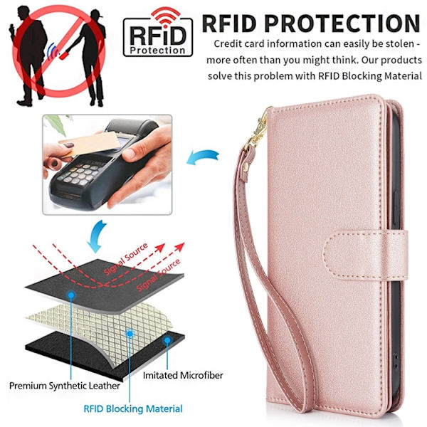 iPhone 16 Pro Skal - Multi-Kort Plånbok RFID Läder Roséguld