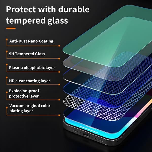 iPhone 18 Pro / iPhone 17 Pro - Gorilla Explosion-Säkert Anti-Fingeravtryck HD Härdat Glasfilm
