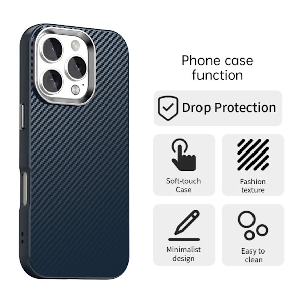 iPhone 16 Pro Max Kolfiber Series IMD Skal Blå