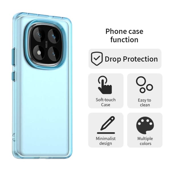 Redmi Note 14 Pro 5G - Candy PC Hybrid TPU Stöttåligt Mobilskal Blå