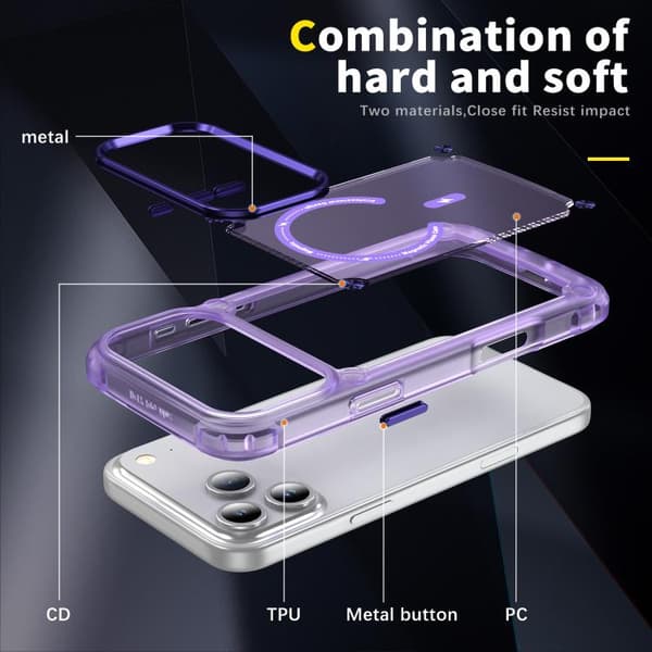 iPhone 18 Pro Max / iPhone 17 Pro Max Skal - TPU + PC med MagSafe Magnetisk Genomskinlig lila
