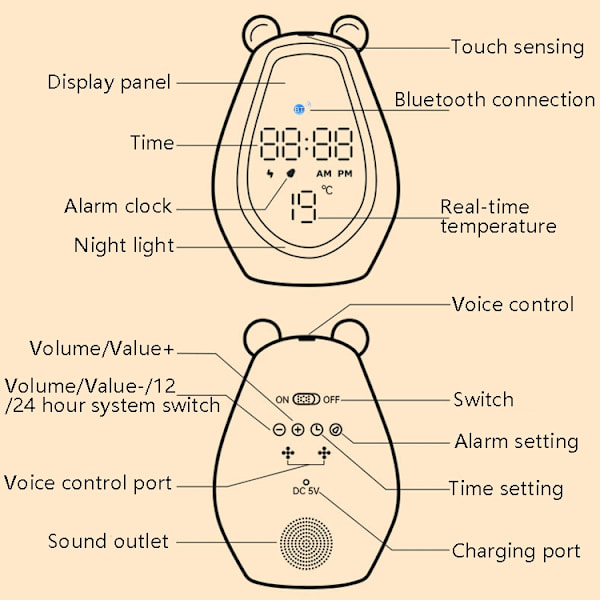 Björnalarmklocka LED Digital Tyst Sänglampa Bluetooth Högtalare USB Laddning Barn Cartoon Nattlampa(Bluetooth+Liten Programversion)