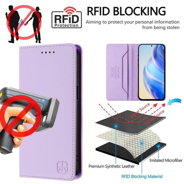 Redmi Note 14 4G - EU Version RC01 Dubbelvikts Magnetisk Sug RFID Läder fodral Ljuslila
