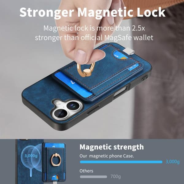 iPhone 17 Skal läderfodral med delbart magnetiskt kortfack Blå