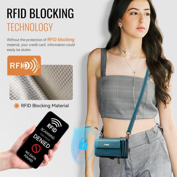 iPhone 18 Pro Max / iPhone 17 Pro Max Skal läderfodral med RFID-blockering och dragkedja, inklusive axelrem Grön