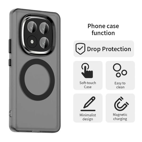 Redmi Note 14 Pro+ 5G - Candy MagSafe PC Hybrid TPU Mobilskal Svart