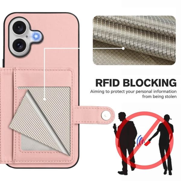 iPhone 17 Skal med RFID-säkerhet och kortfack Rosa