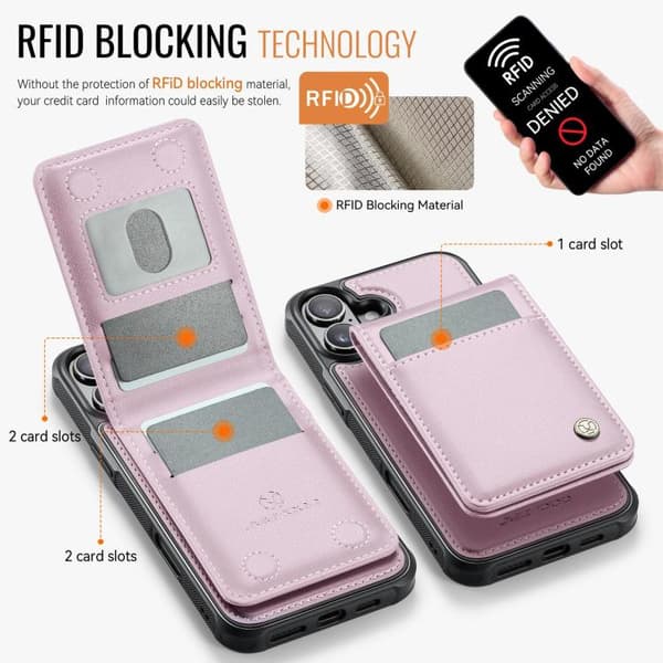 iPhone 17 Skal - brittisk stil med RFID MagSafe kortficka av PU Rosa