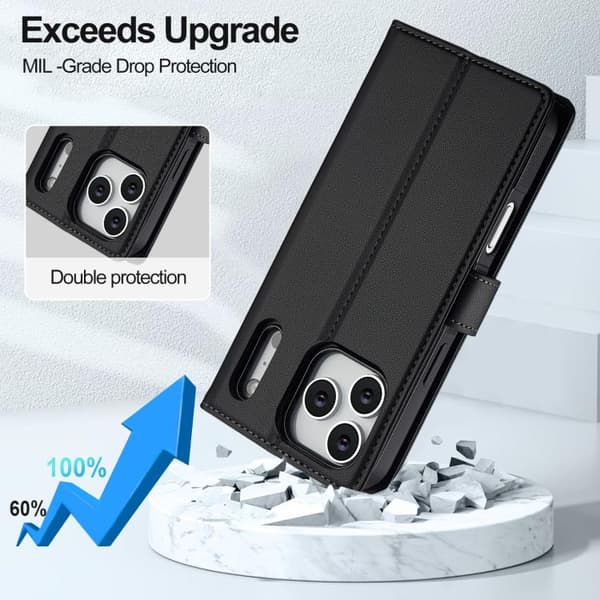 iPhone 18 Pro Max / iPhone 17 Pro Max Skal med Lanyard - LC.IMEEKE L2 Series Detachable Magsafe Svart