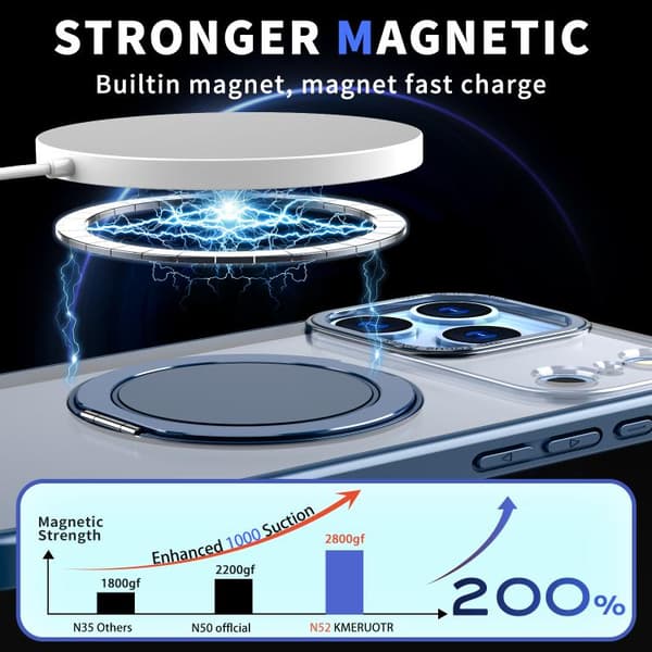 iPhone 17 Pro Max 360-graders roterande MagSafe magnetisk skal Blå