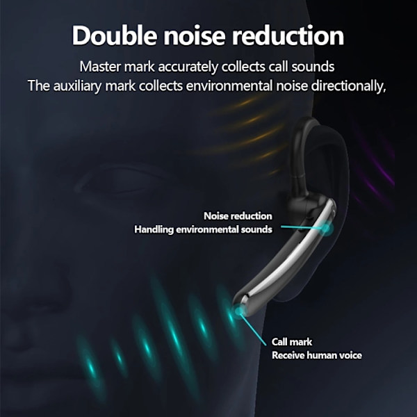 F990 Brusreducerande 180 Grader Fritt Roterande Hacke Bluetooth 5.0 Hörlurar Trådlösa Handsfree Business Stereo Hörlurar med Mikrofon Blå