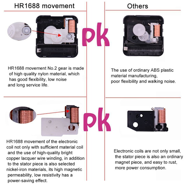 2 st HR1688 kvartsurverk, specifikation: 14,5 mm/6,7 mm