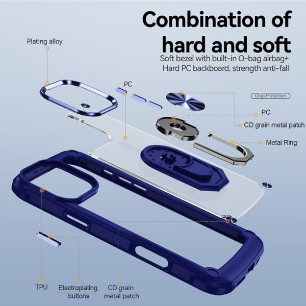 iPhone 16 Pro Skal med TPU + PC Linsskydd och Ringhållare Blå