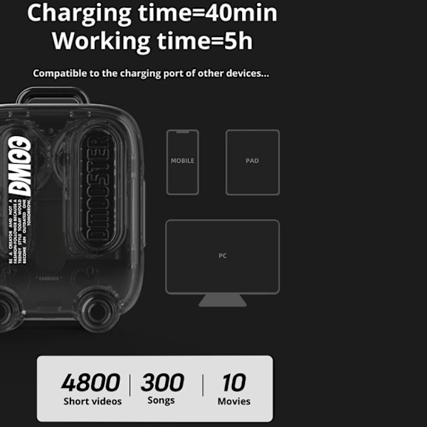 D MOOSTER D03 Resväska Form IPX4 TWS Trådlös Bluetooth 5.0 Hörlurar Transparent