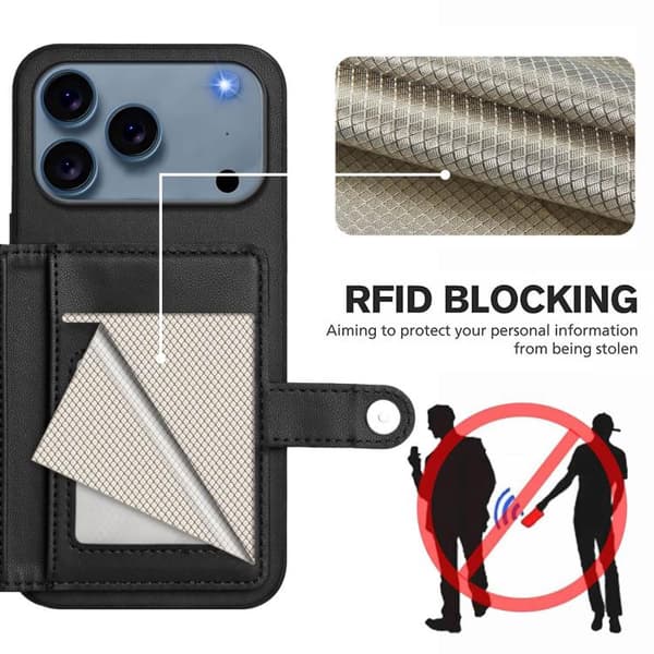 iPhone 18 Pro Max / iPhone 17 Pro Max Skal med RFID-skydd och kortfack Svart
