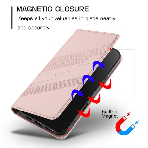 iPhone 18 Pro Max / iPhone 17 Pro Max Skal läderfodral - Prägad Multifunktionell Plånbok - Retro Läder Rosa