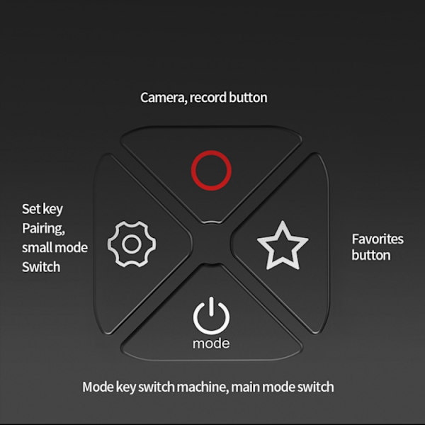 TELESIN T10 80m Bluetooth-fjärrkontroll för GoPro Hero11 Black / HERO10 Black / HERO9 Black / HERO8 Black /Max