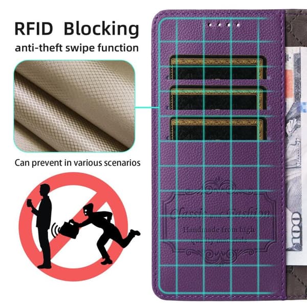 iPhone 18 Pro Max / iPhone 17 Pro Max Skal läderfodral med Litchi-textur och RFID-blockering för 3 kort Purpur