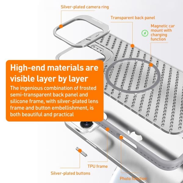 iPhone 16 Pro Max O-Formad Hålig Kylobjektivhållare MagSafe Skal Svart