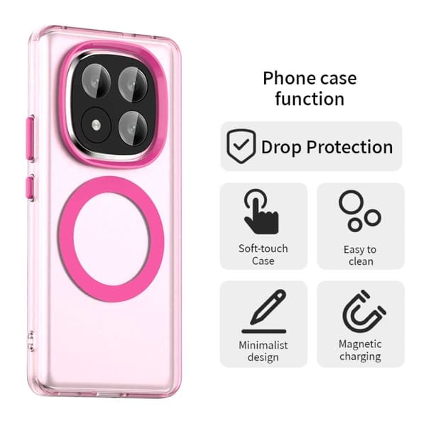 Redmi Note 14 Pro+ 5G - Candy MagSafe PC Hybrid TPU Mobilskal Röd