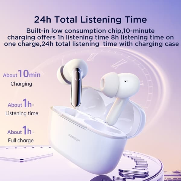 JOYROOM JR-BC1 Jbuds Series True Wireless Brusreducerande Bluetooth-hörlurar Vit