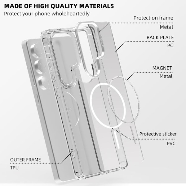 Samsung Galaxy A56 Skal Star Shield Thin Circle MagSafe Ökenguld