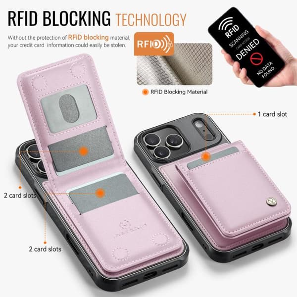 iPhone 18 Pro / iPhone 17 Pro Skal - brittisk stil med RFID MagSafe kortficka av PU - JEEHOOD Rosa