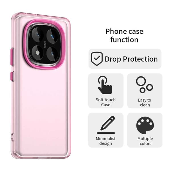 Redmi Note 14 Pro 5G - Candy PC Hybrid TPU Stöttåligt Mobilskal Röd