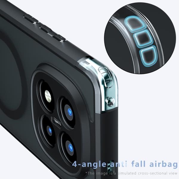 Redmi Note 14 Pro+ 5G - Armor MagSafe PC Hybrid TPU Mobilskal