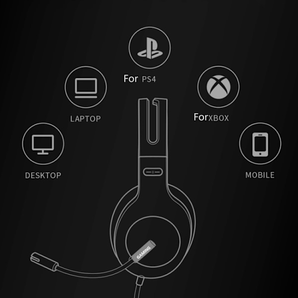Edifier HECATE G1 Standard Edition Trådbundet Gaming Headset med brusreducerande mikrofon Vit