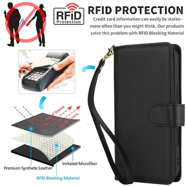iPhone 18 Pro Max / iPhone 17 Pro Max Skal läderfodral med RFID och flera kortfack Svart