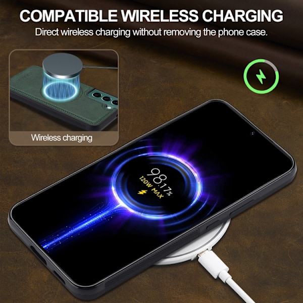 Samsung Galaxy S21+ 5G Skal LC.IMEEKE Magsafe Grön