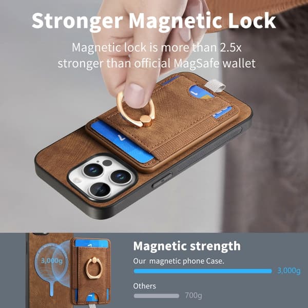 iPhone 16 Pro Max Retro Delbart Magnetisk Kortväska Läder Skal Brun