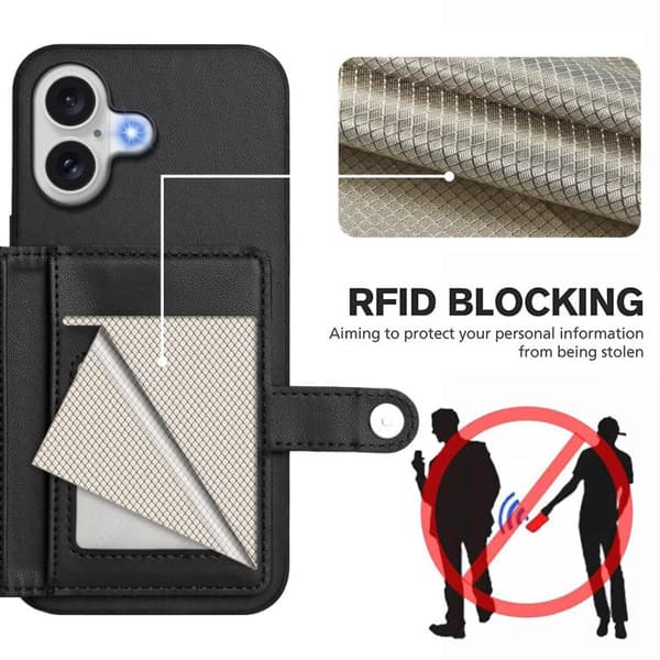 iPhone 17 Skal med RFID-säkerhet och kortfack Svart