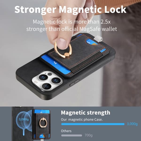 iPhone 16 Pro Max Retro Delbart Magnetisk Kortväska Läder Skal Svart