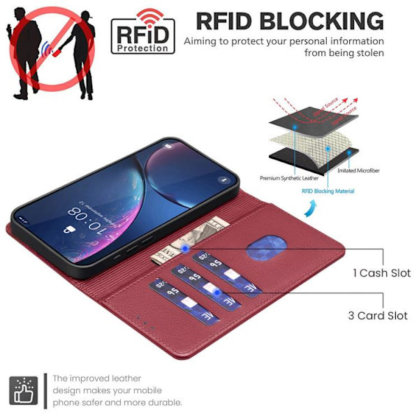 iPhone 17 Pro Max Skal läderfodral med Litchi-textur och RFID-antitheft Röd