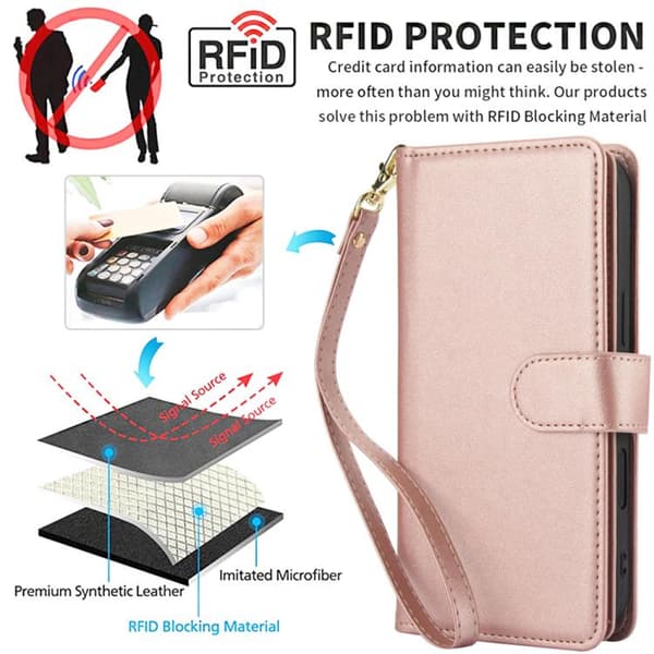 iPhone 18 Pro / iPhone 17 Pro Skal läderfodral med RFID och flera kortfack Roséguld