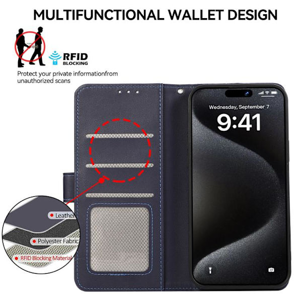 Redmi Note 14 4G - ABEEL Delikat Textur Splicing RFID Läderfodral Blå