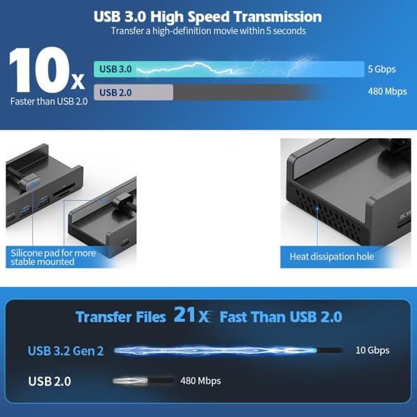 HCL-2A1CTS-Pro Aluminiumlegering 5-port USB3.0 Klämhub (Svart) - Stöd för Mac, Windows, Android