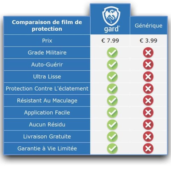 gard Beskyttelsesfilm til Samsung Galaxy Note10 Buet skærmbeskytter passer til Samsung Galaxy Note 10 SM-N970F