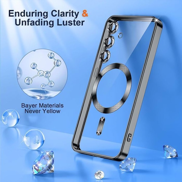 Coque för Samsung Galaxy S25 Plus (S25+) med Magnetisk Cirkel Kamera Skydd - Svart - BOOLING® Transparent, svart