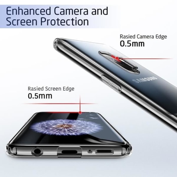 Samsung Galaxy S9 Fodral, Transparent Soft Gel Silikon TPU Fodral, Skyddsfodral Fodral för Samsung Galaxy S9 (Transparent)