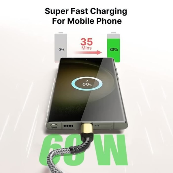 USB-C till USB-C 60W för iPhone 16 Pro Max - iPhone 16 Pro - iPhone 16 - iPhone 16e - Förstärkt nylon 1M Grå Grå