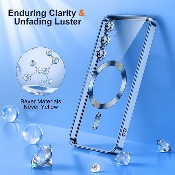 Coque för Samsung Galaxy S24 FE - med skydd för objektiv magnetisk cirkel - Blå - BOOLING® Klarblå